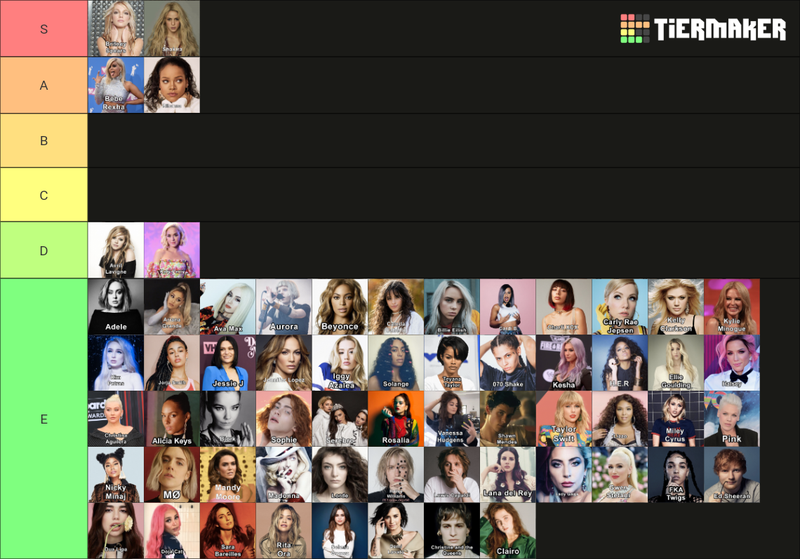 female-pop-singers-tier-list-community-rankings-tiermaker