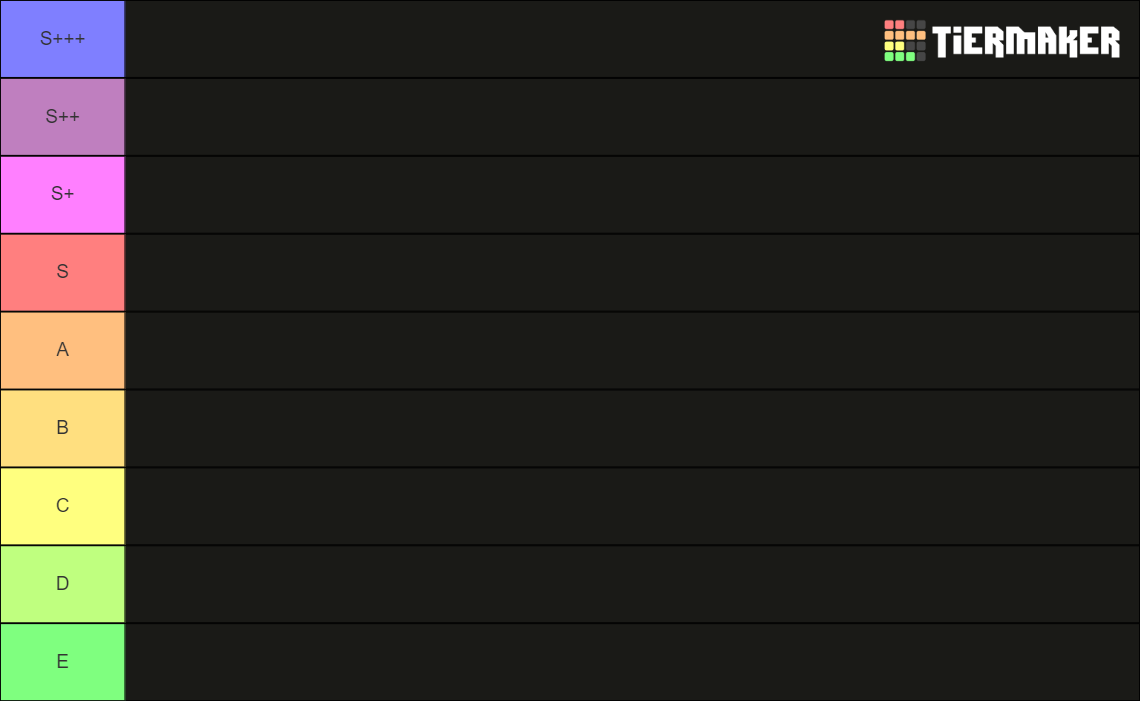 UPDATED Anime Dimensions TIER LIST NathanPlayz Tier List