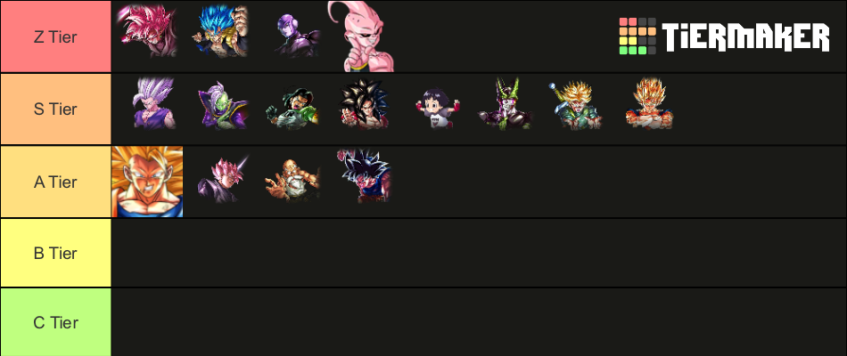 dbl-2023-april-30th-list-tier-list-community-rankings-tiermaker