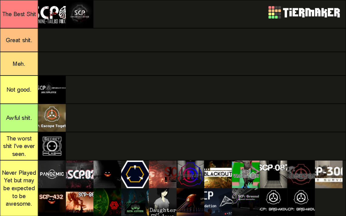 SCP game Tier List (Community Rankings) - TierMaker