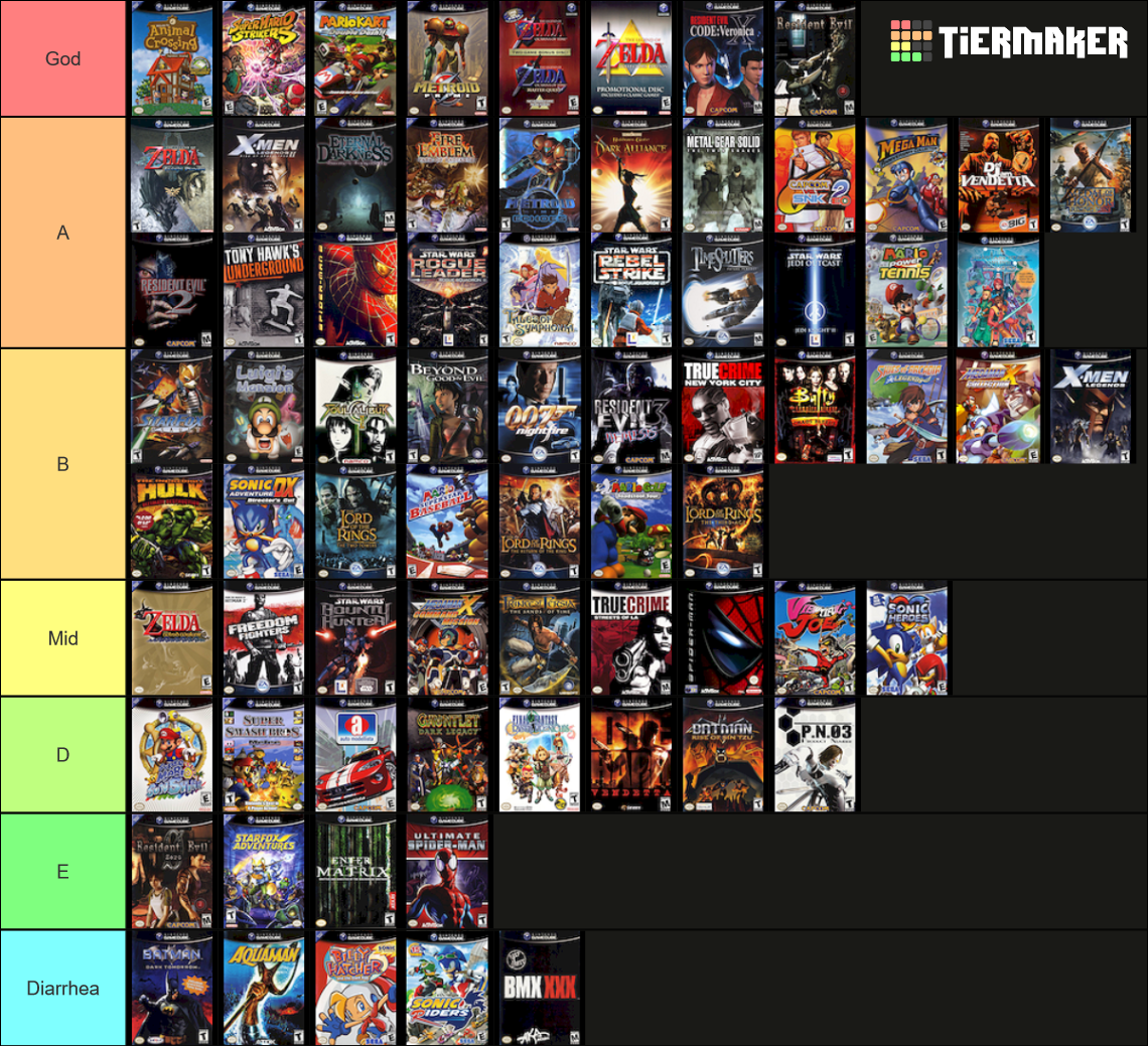 575 GameCube Games Tier List (Community Rankings) - TierMaker