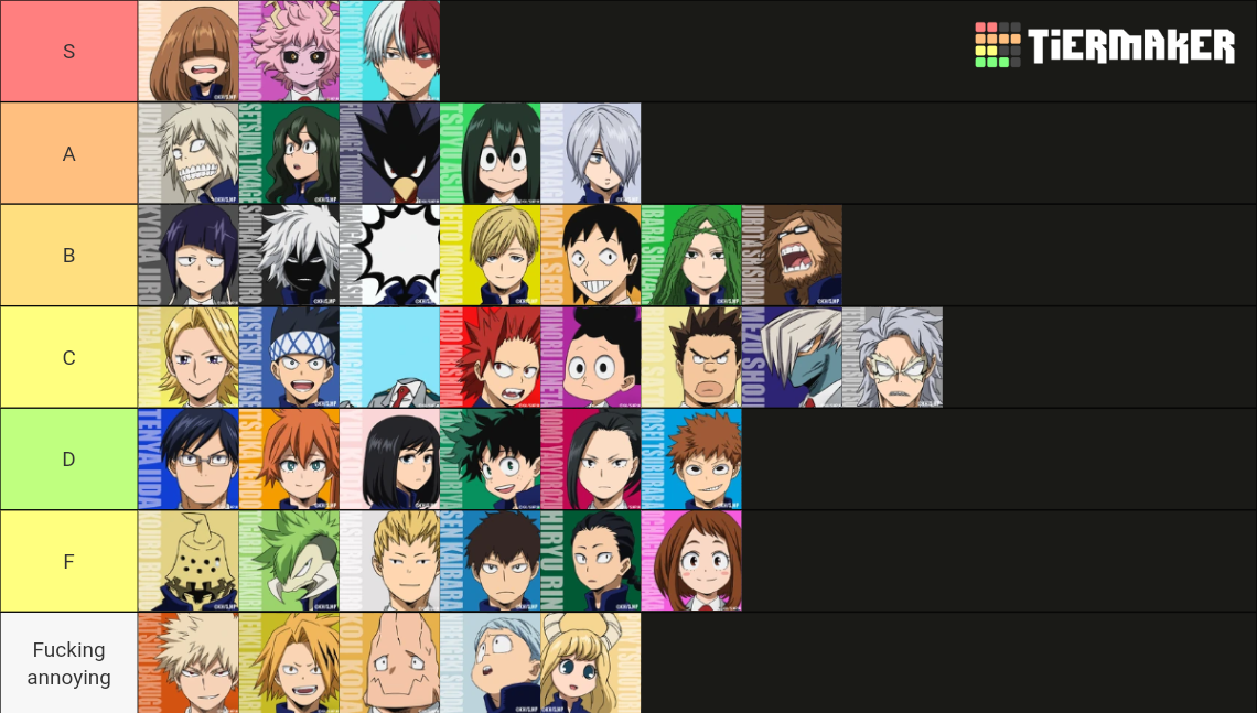 My Hero Academia Class A and B Tier List (Community Rankings) - TierMaker