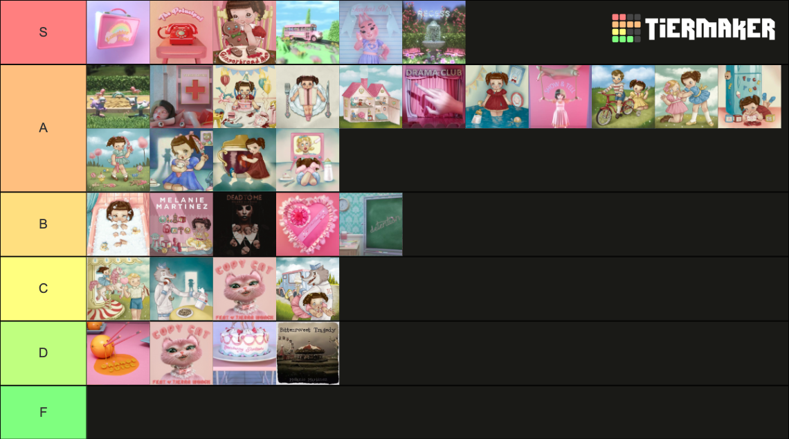 All Melanie Martinez Songs Tier List Rankings) TierMaker