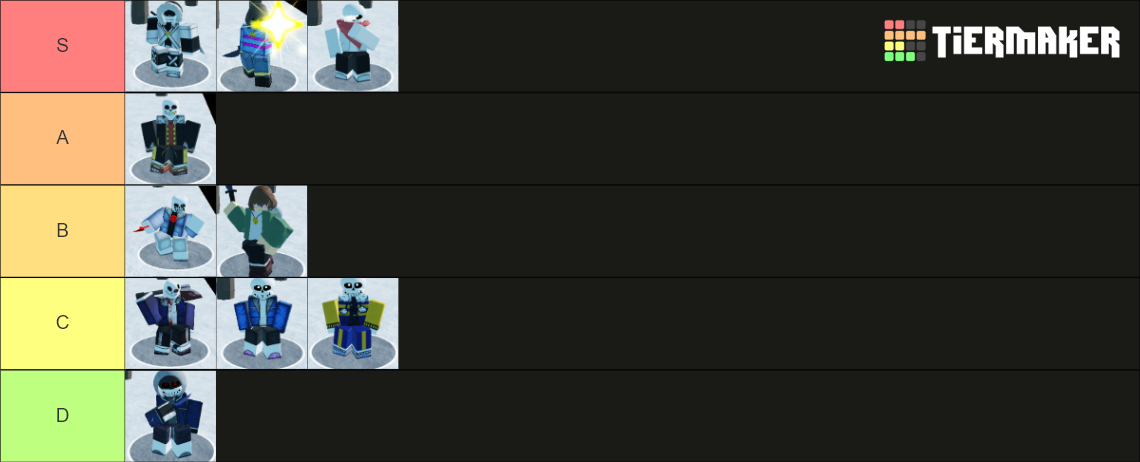 Undertale AU tower defense Tier List (Community Rankings) - TierMaker