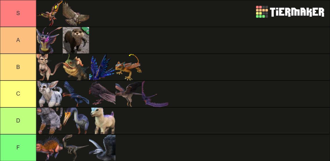 Ark Shoulder Pets Tier List Rankings) TierMaker