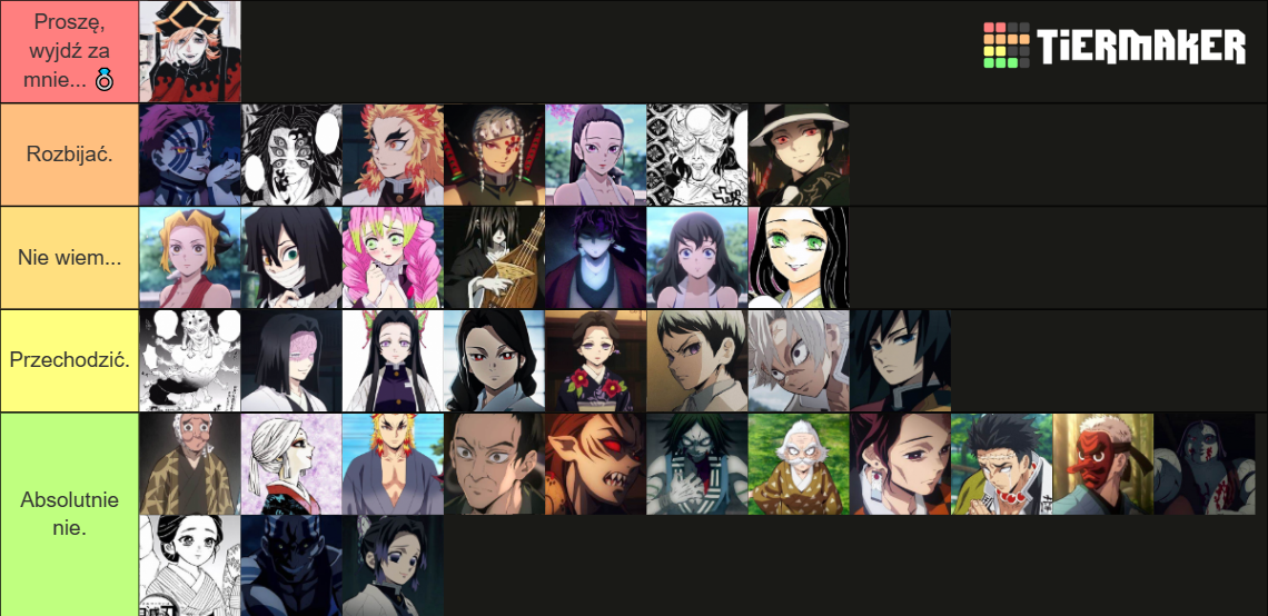 Demon Slayer Smash or Pass Tier List (Community Rankings) - TierMaker