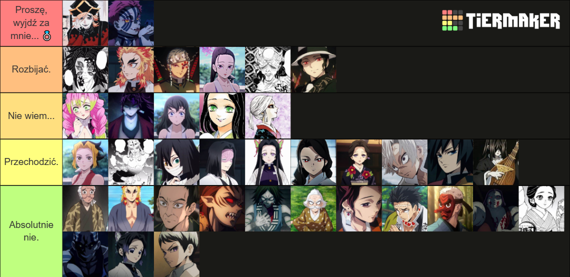 Demon Slayer Smash or Pass Tier List (Community Rankings) - TierMaker