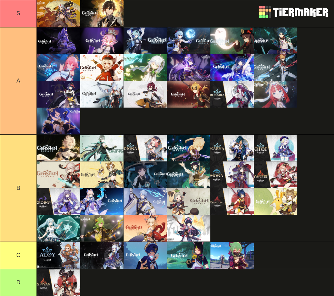 Genshin Impact Characters Demos Updated To 34 Tier List Community Rankings Tiermaker 3395