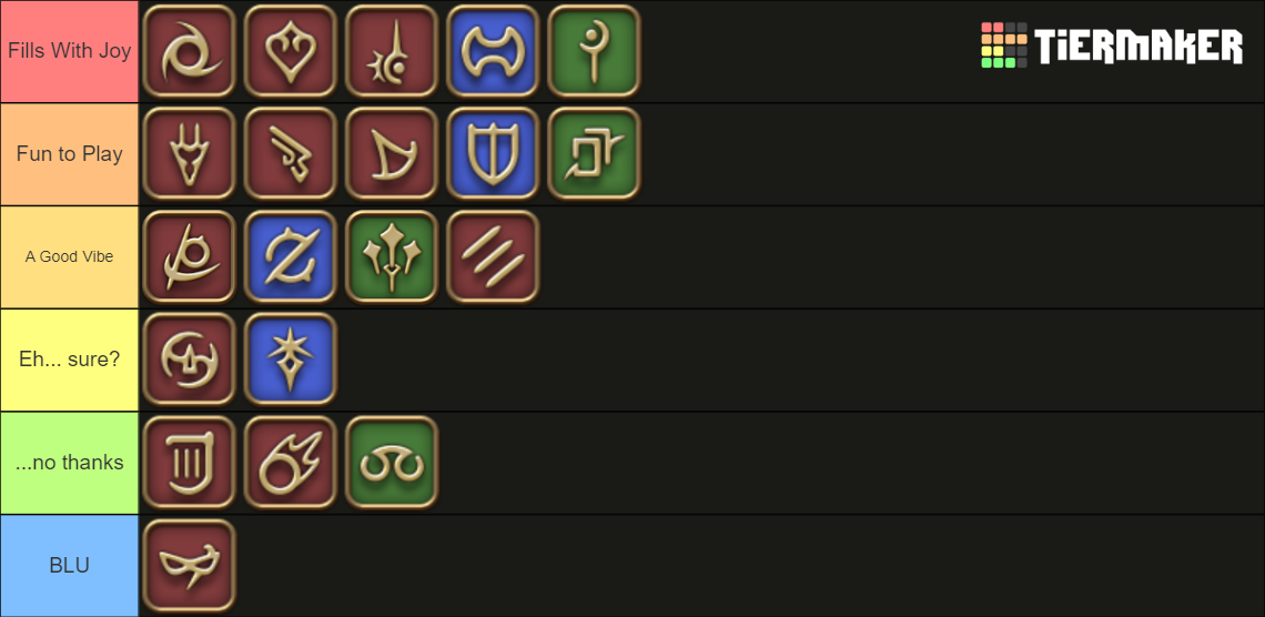 FFXIV 6 0 Jobs Tier List Community Rankings TierMaker