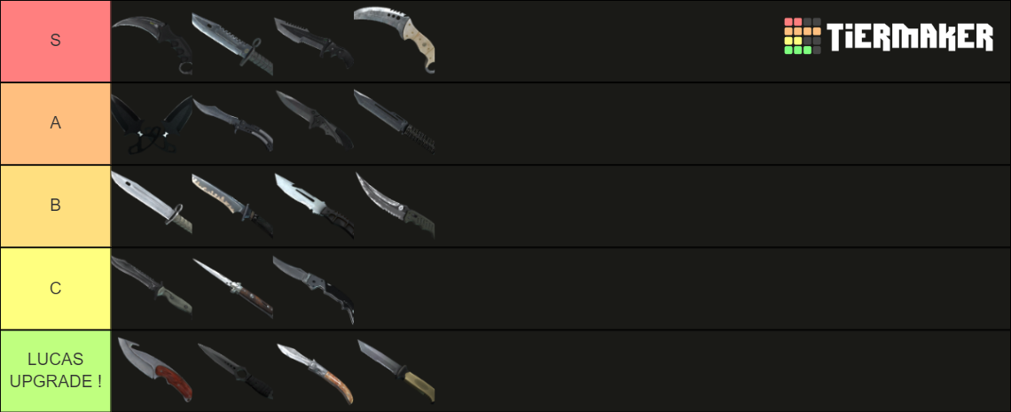 CS:GO Knife Updated Tier List (Community Rankings) - TierMaker