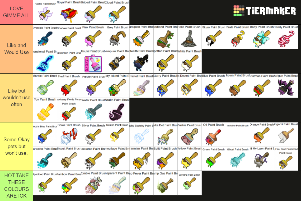All Neopets' paint brushes Tier List Rankings) TierMaker
