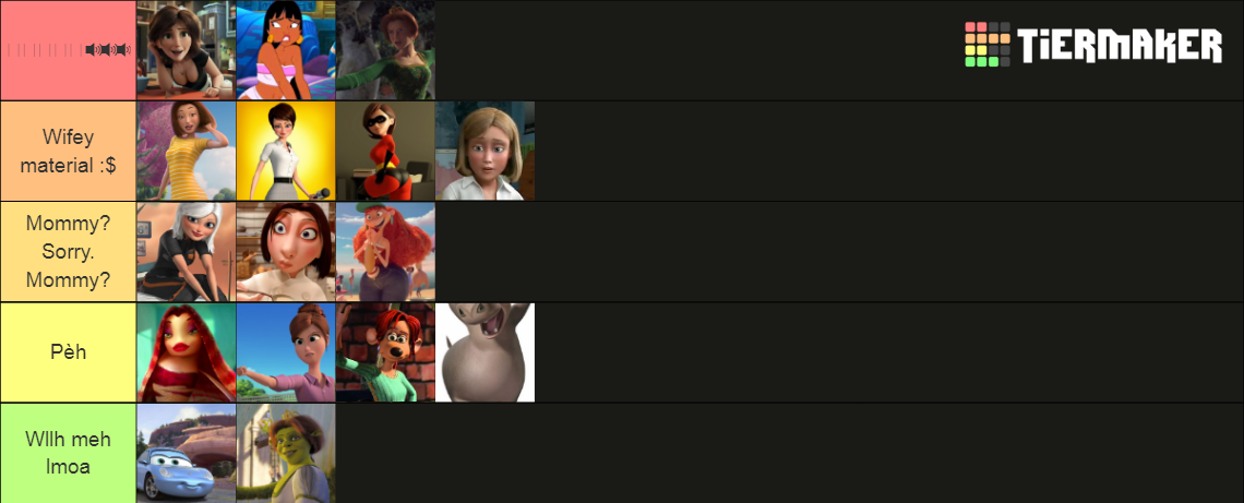 Pixar & Dreamworks Moms Tier List (Community Rankings) - TierMaker