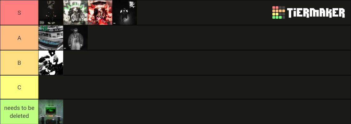 Yeat Albums Tier List Community Rankings Tiermaker