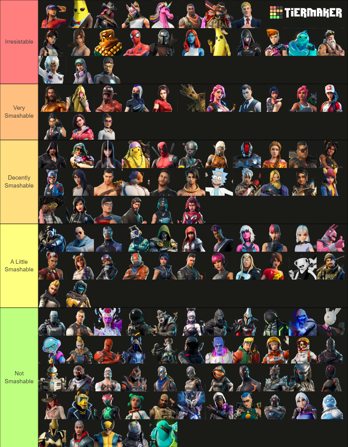 Smash Or Pass: Fortnite Battle Pass Characters Tier List (Community ...