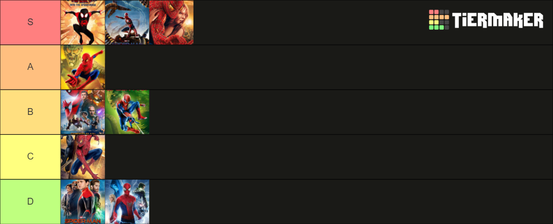 Spider-Man Movies Tier List (Community Rankings) - TierMaker