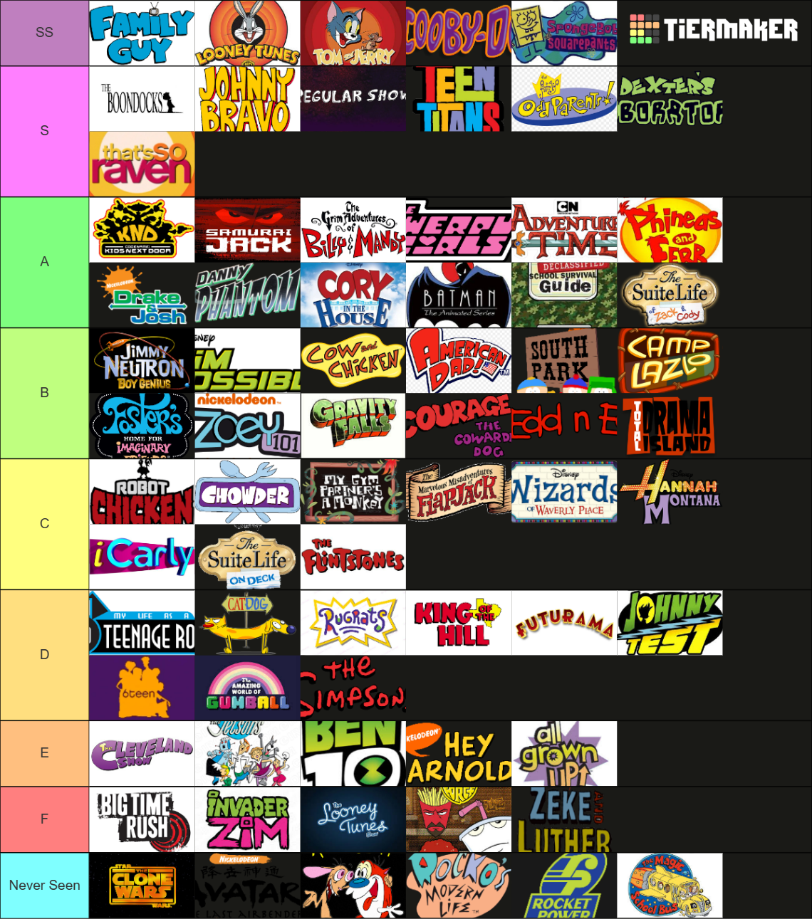 Cartoon/Live Action 1990s-2010s Tier List (Community Rankings) - TierMaker