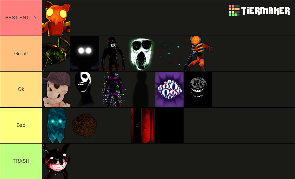 doors entities Tier List Rankings) TierMaker