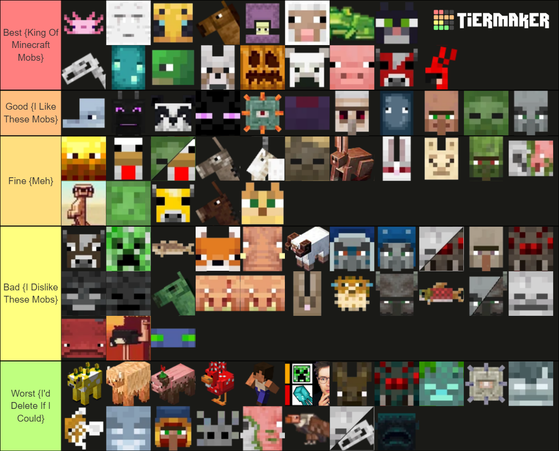 Minecraft {Mob } 1.17 {Mobs} + Minecraft Earth Mobs Tier List ...