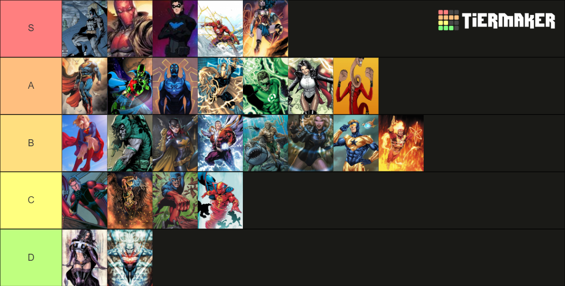 DC SUPERHEROS Tier List (Community Rankings) - TierMaker