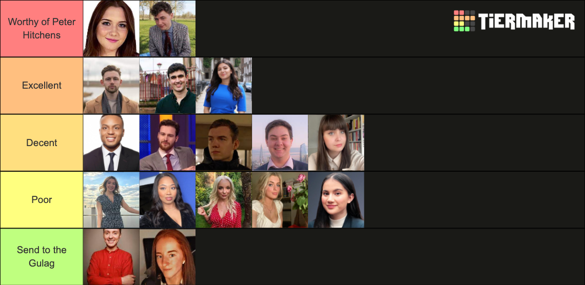 Commentator Types Young commentators Tier List (Community Rankings) - TierMaker
