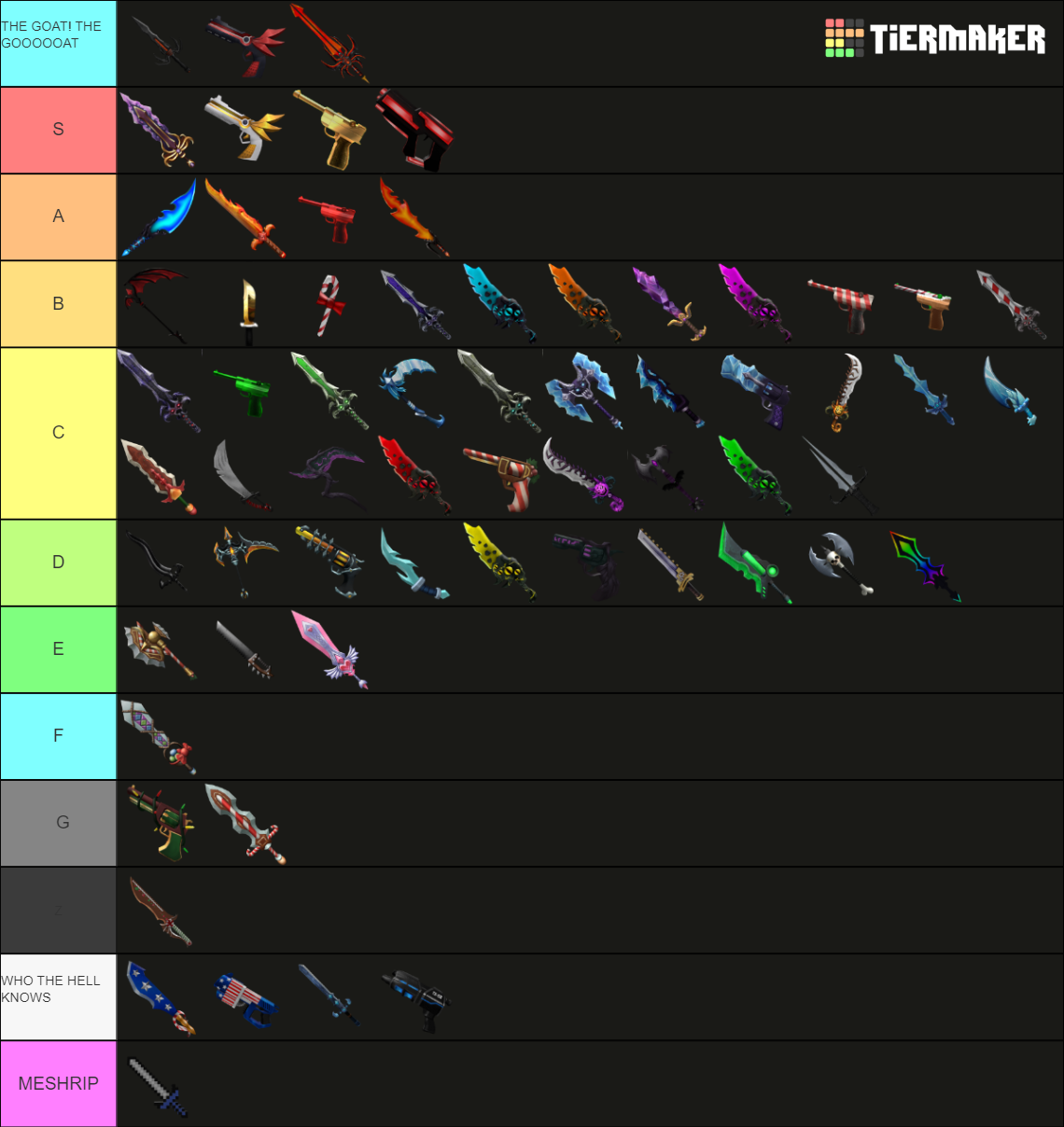 MM2 Godly/Ancients Tier List (Community Rankings) - TierMaker