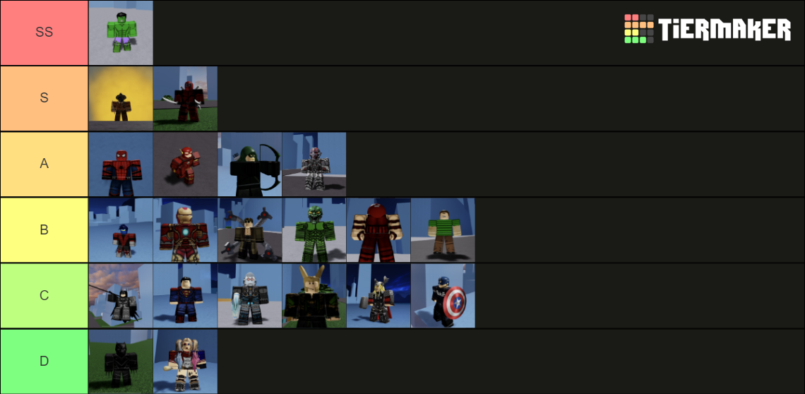 marvel-and-dc-super-heroes-roblox-tier-list-community-rankings