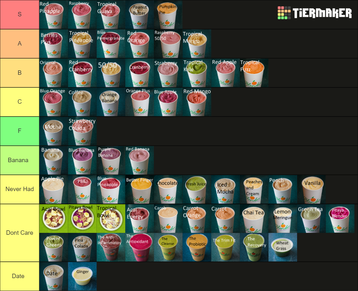 Blenders in the Grass Menu Tier List Rankings) TierMaker
