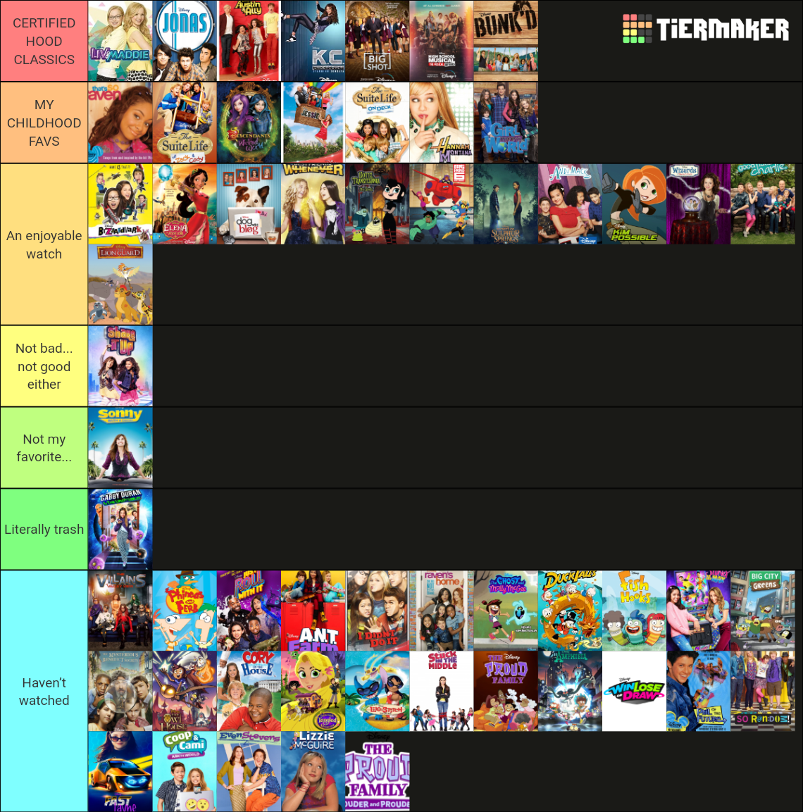 Every Disney Channel Show ever- Tier List (Community Rankings) - TierMaker