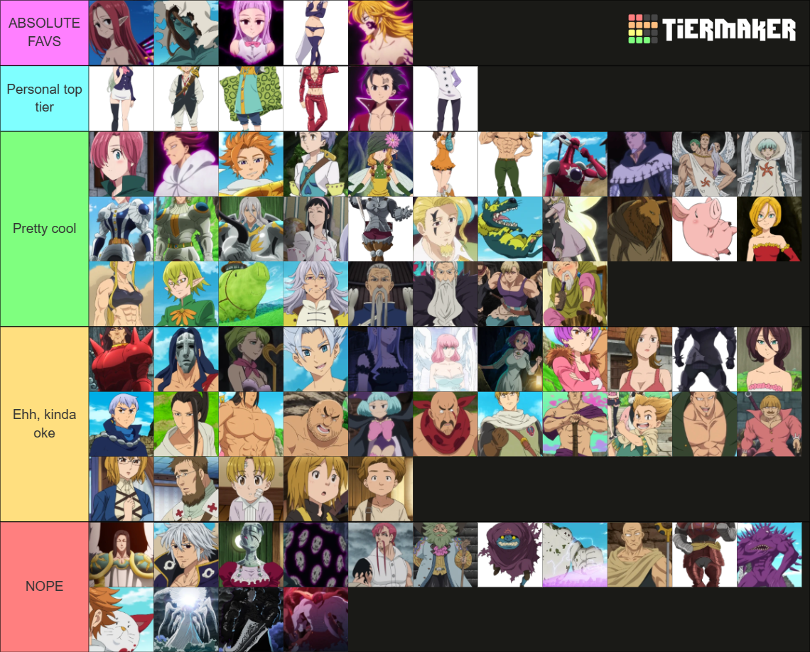 Meet The Top 30 Most Popular Seven Deadly Sins Characters