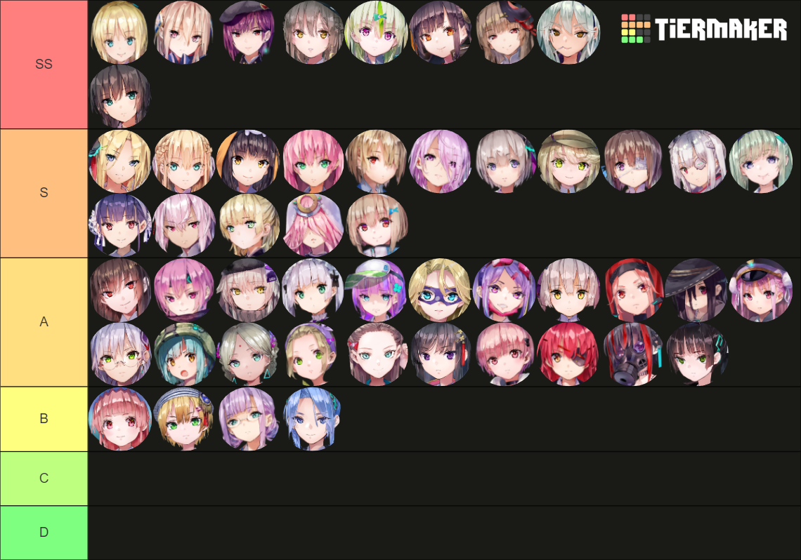 Heaven Burns Red Characters Tier List (Community Rankings) - TierMaker