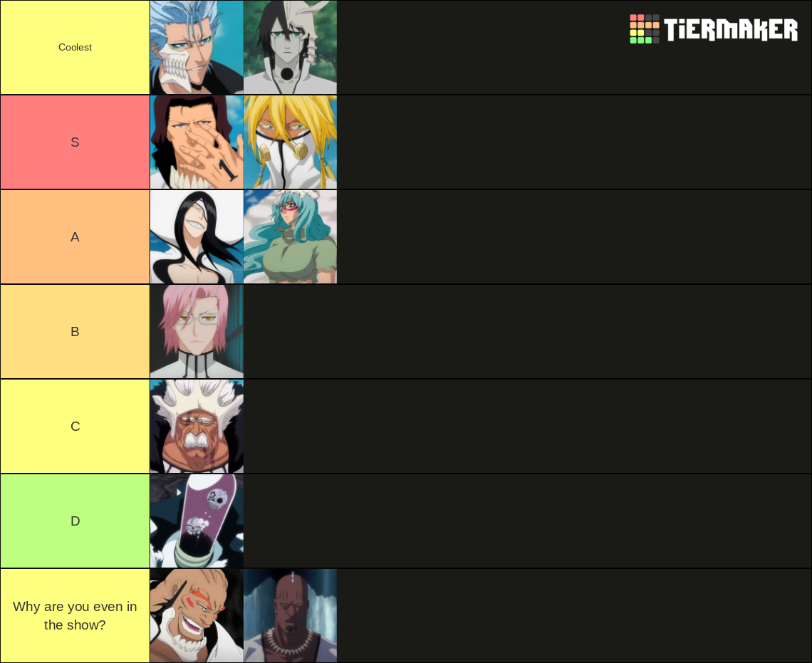 Bleach Espadas Tier List Community Rankings Tiermaker