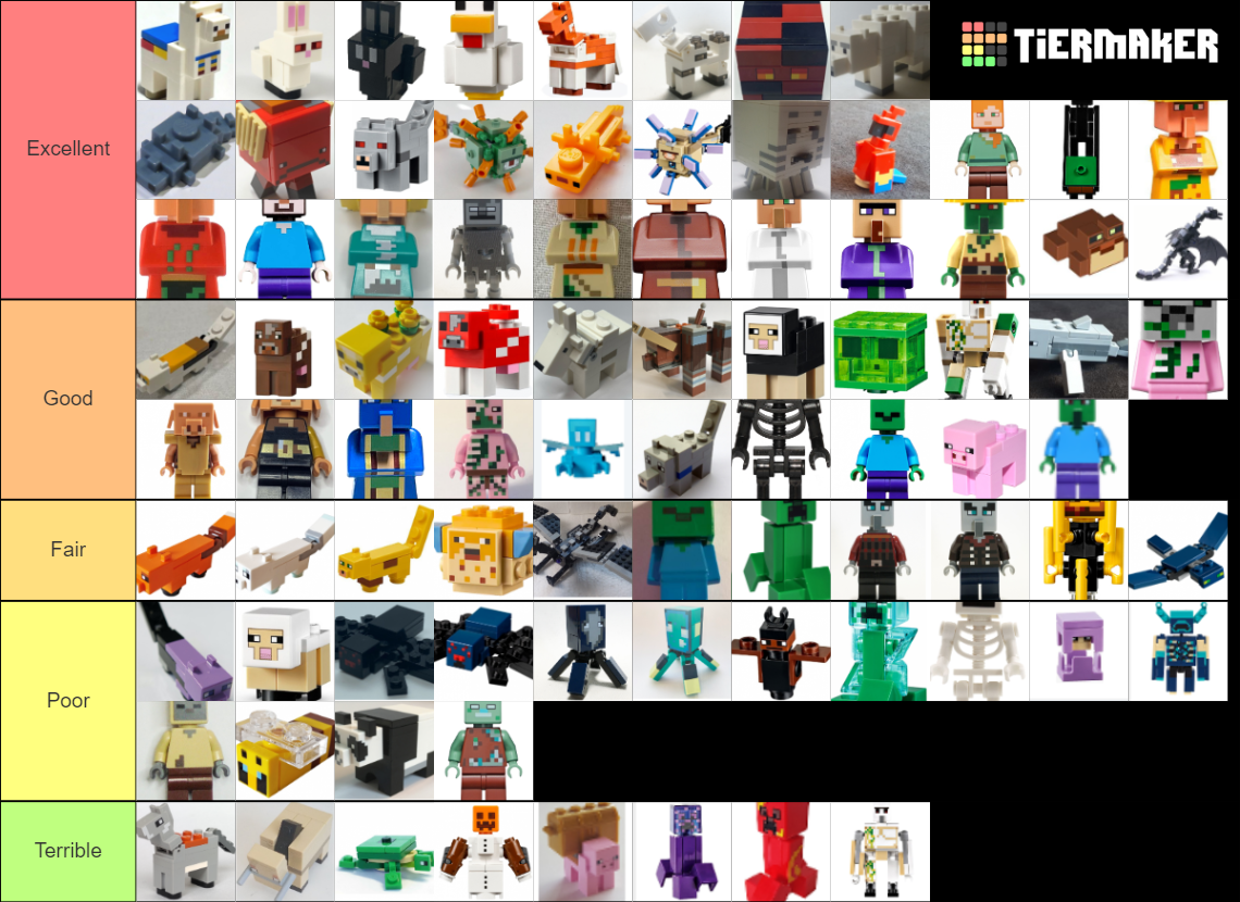 LEGO Minecraft Mobs Tier List (Community Rankings) - TierMaker