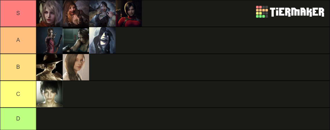 resident-evil-girls-2023-tier-list-community-rankings-tiermaker