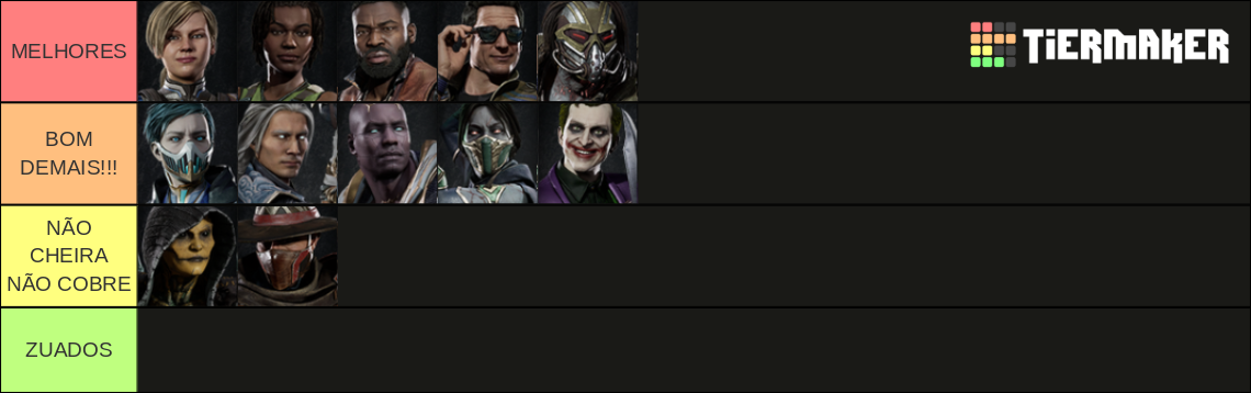 MORTAL KOMBAT 11 Tier List (Community Rankings) - TierMaker