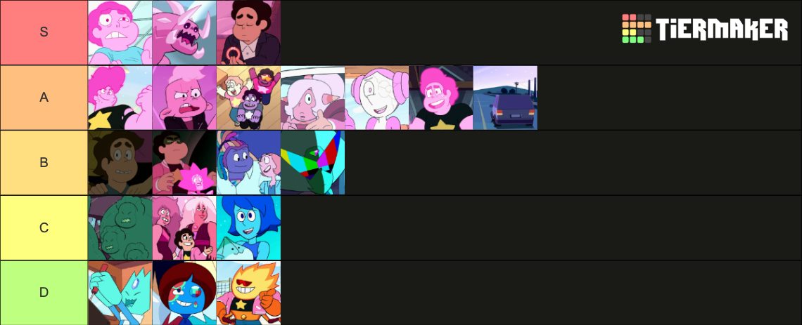 Steven Universe Future Episodes Tier List (Community Rankings) - TierMaker