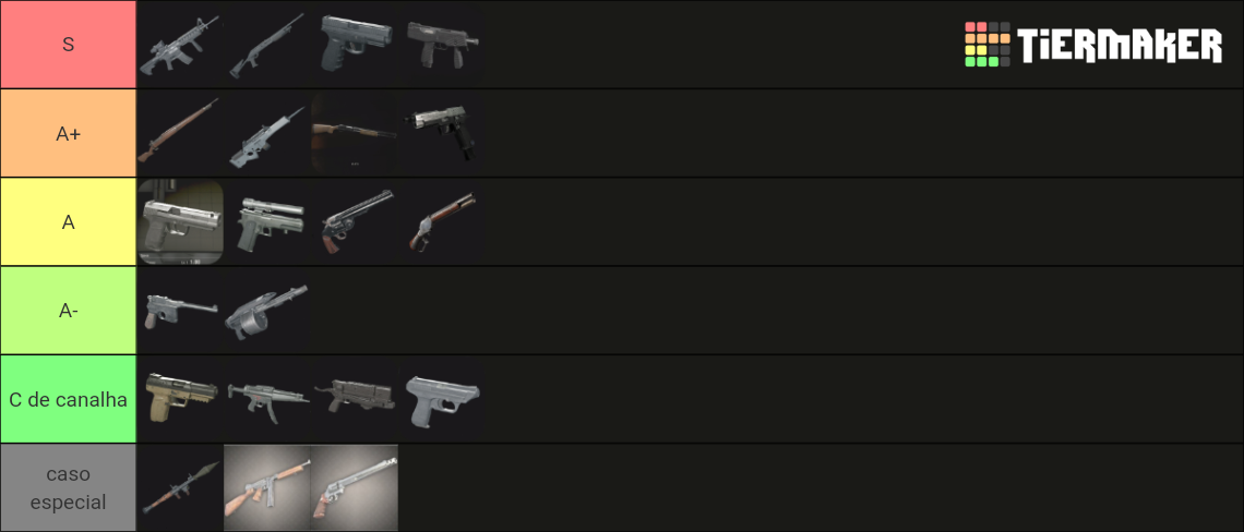 Resident Evil 4 Guns Tier List (community Rankings) - Tiermaker