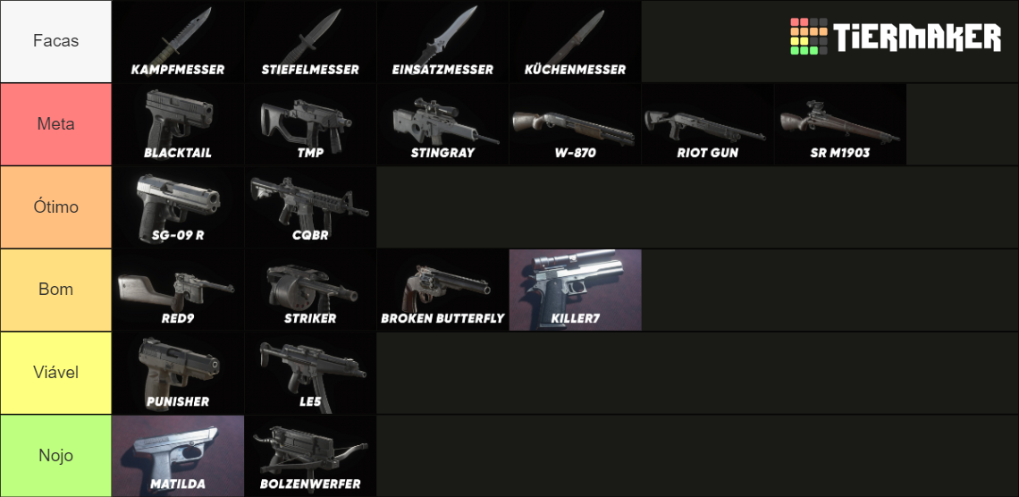 resident-evil-4-remake-weapons-tier-list-community-rankings-tiermaker