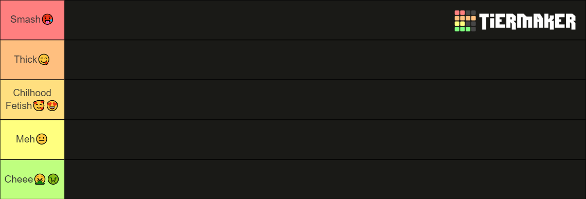 Indain Cartoon Baddies Tier List (Community Rankings) - TierMaker