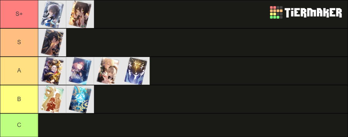 HSR Harmony Light Cones Tier List (Community Rankings) - TierMaker