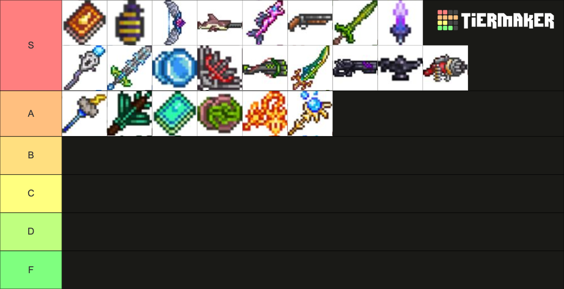 Terraria Weapon List Tier List (Community Rankings) - TierMaker