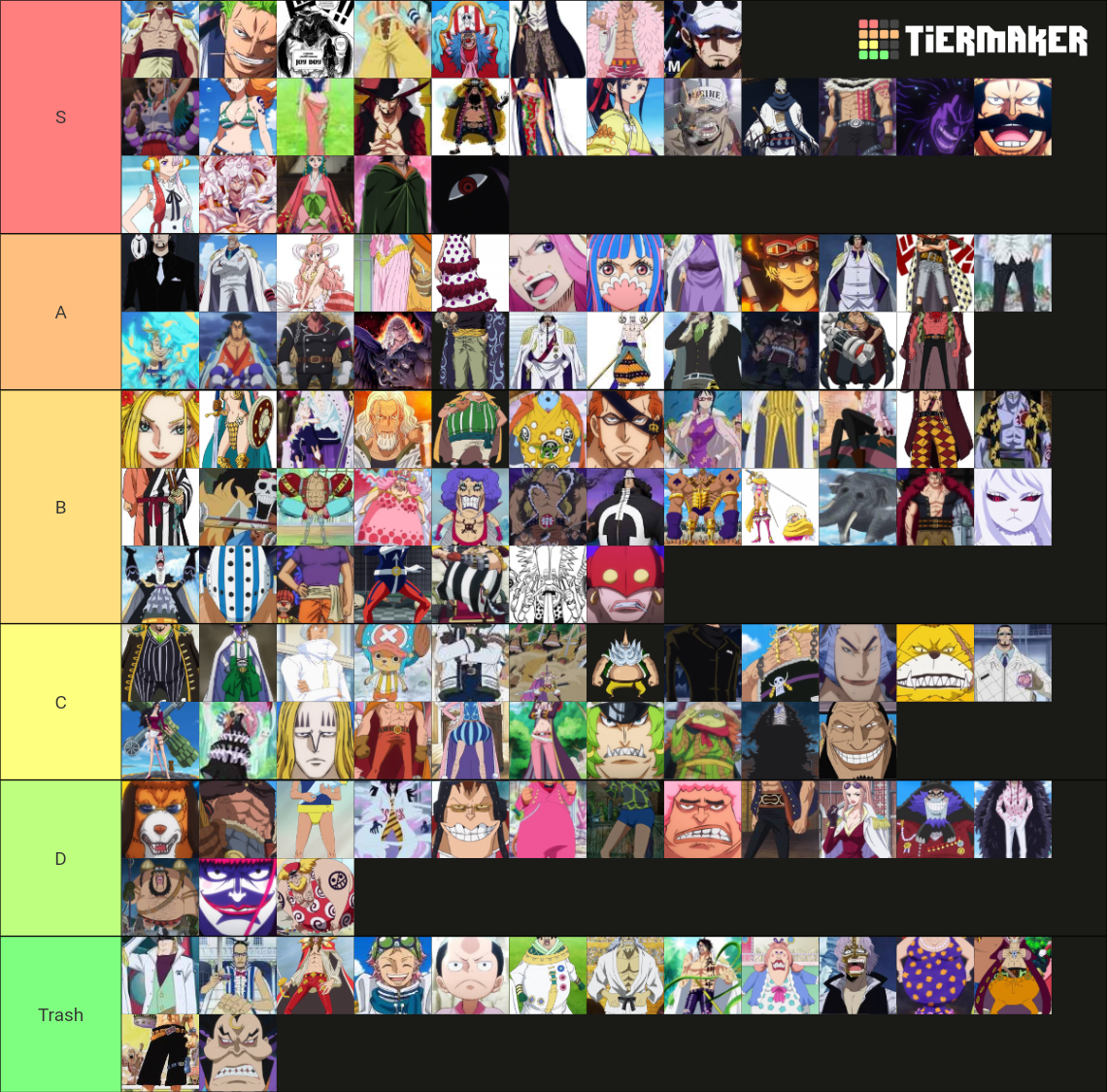 Best one piece characters Tier List Rankings) TierMaker