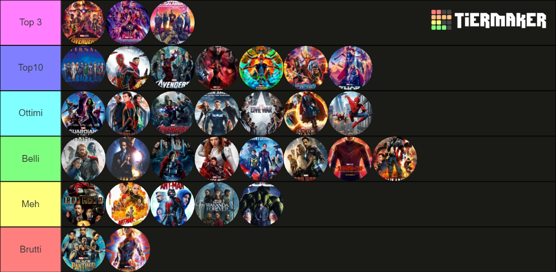 marvel-movies-tier-list-community-rankings-tiermaker
