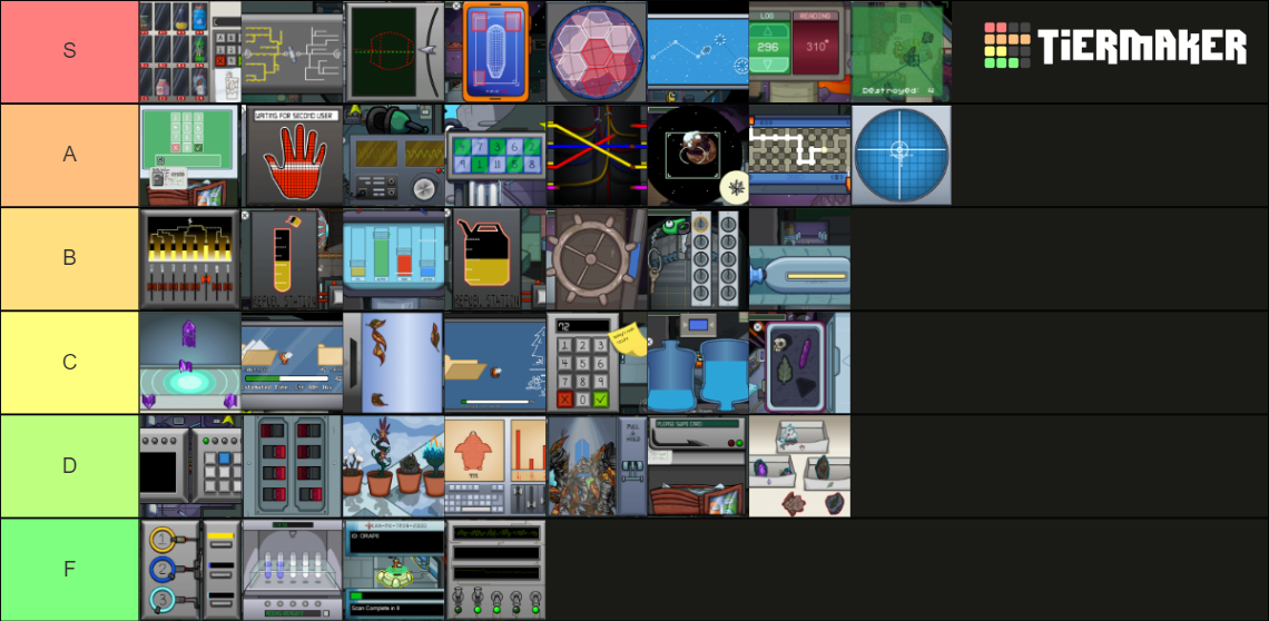 Among Us Tasks Tier List (Community Rankings) - TierMaker