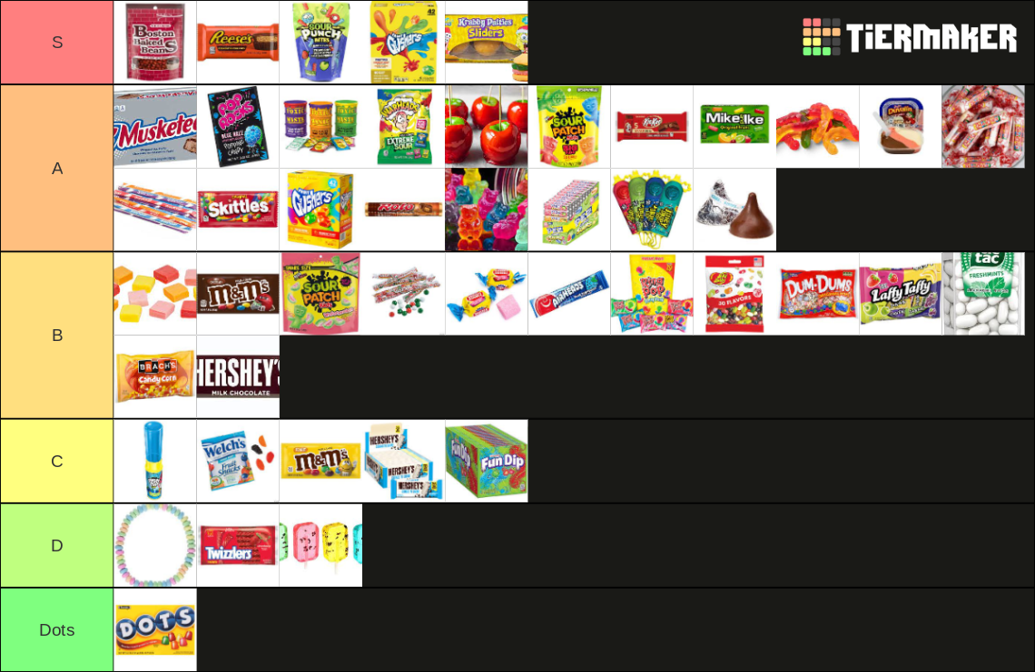 Candy list Tier List (Community Rankings) - TierMaker