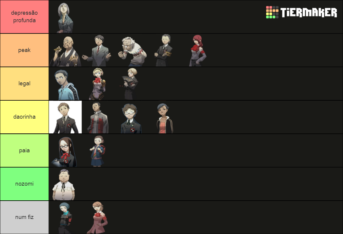 Persona 3 Fes S Link Tierlist Tier List Community Rankings Tiermaker Persona 3 Fes S Link Tierlist Tier List Community Rankings Tiermaker