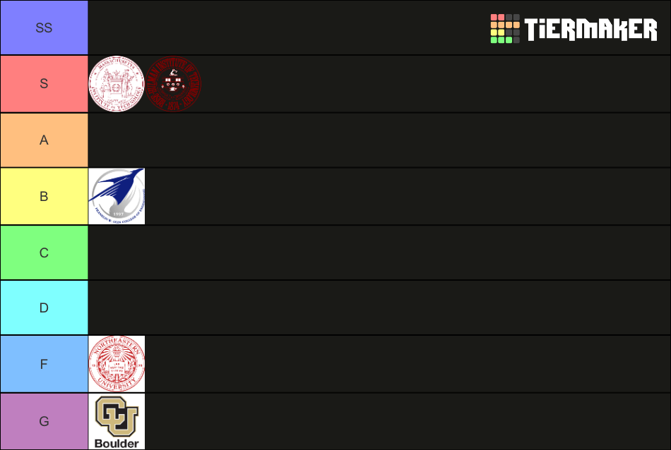 College Tier List Community Rankings Tiermaker College Tier List Community Rankings Tiermaker