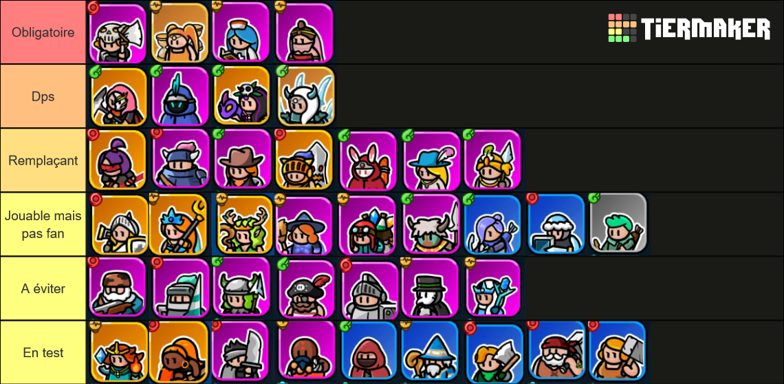 Rumble Heroes Adventure RPG Tier List (Community Rankings) - TierMaker