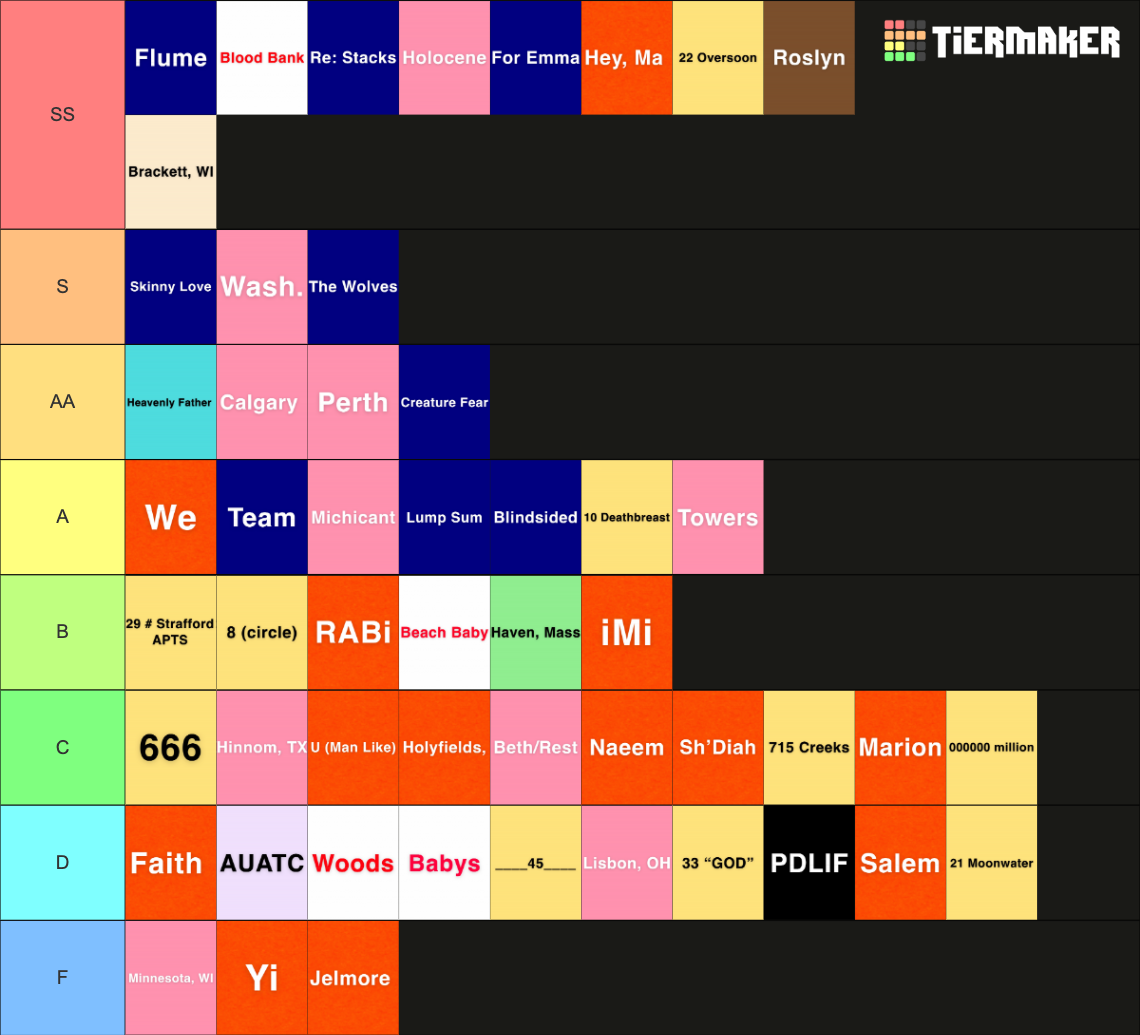 Complete Bon Iver Tier List Rankings) TierMaker