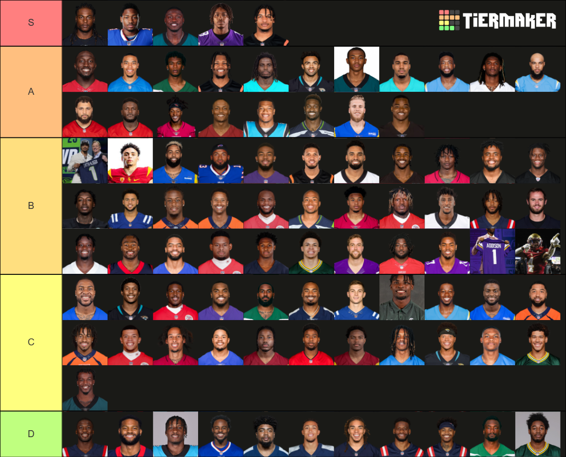 NFL 2023-24 W1de Recievers Tier List (Community Rankings) - TierMaker