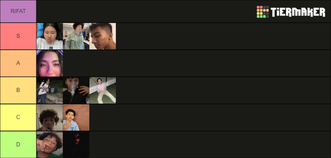 zero Tier List Rankings) TierMaker